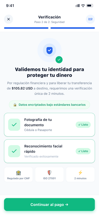 Global66 identity verification screen