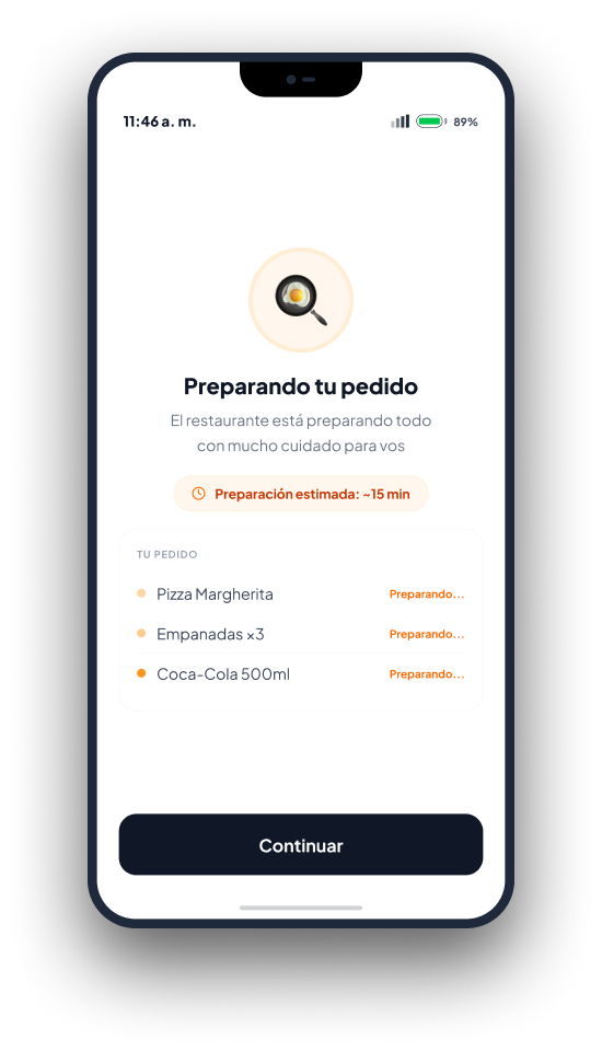 Localia order preparation