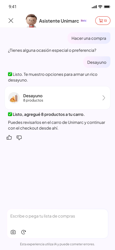 Productos agregados al carro